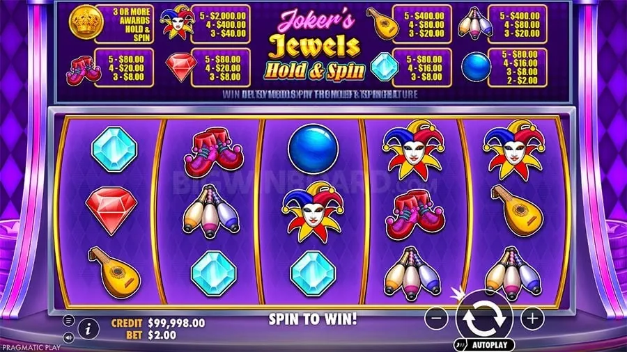 okbet Effective Bankroll Management