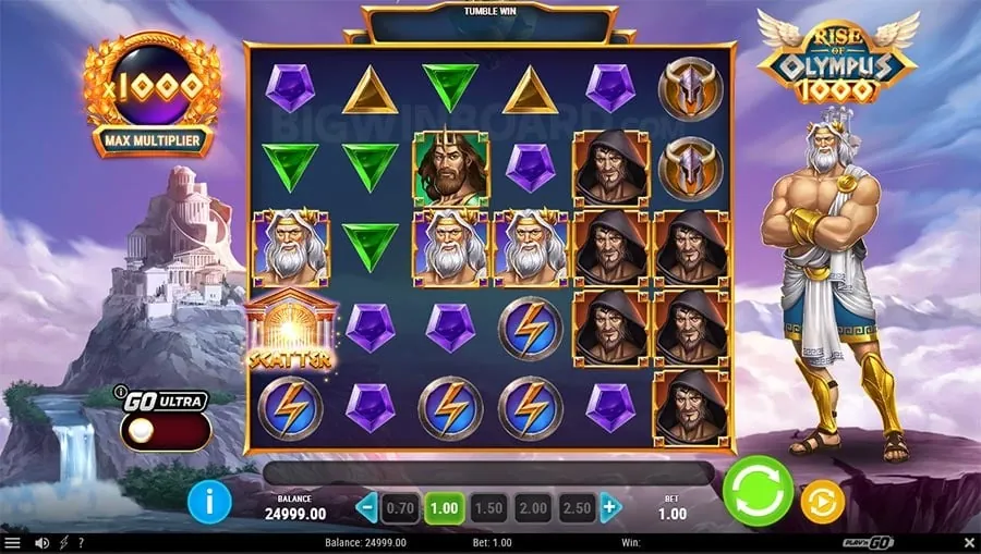 ll777 Keno Payouts and Odds